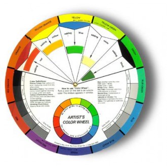 Artistes Wheel Color Mixing Guide (Emb. De 2)